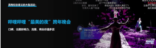 斩获2021金瞳奖多项年度大奖的哔哩哔哩,是如何建设年轻人社区品牌的?