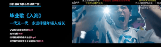 斩获2021金瞳奖多项年度大奖的哔哩哔哩,是如何建设年轻人社区品牌的?