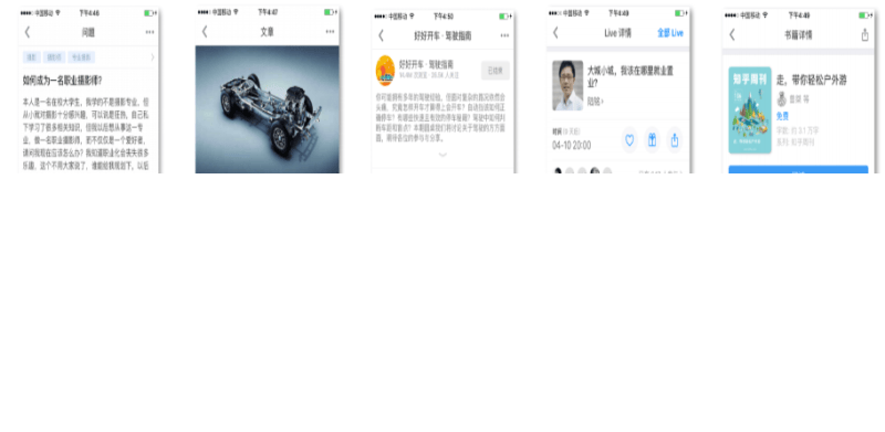 知乎，发现新的商机，难道你不想知道吗？