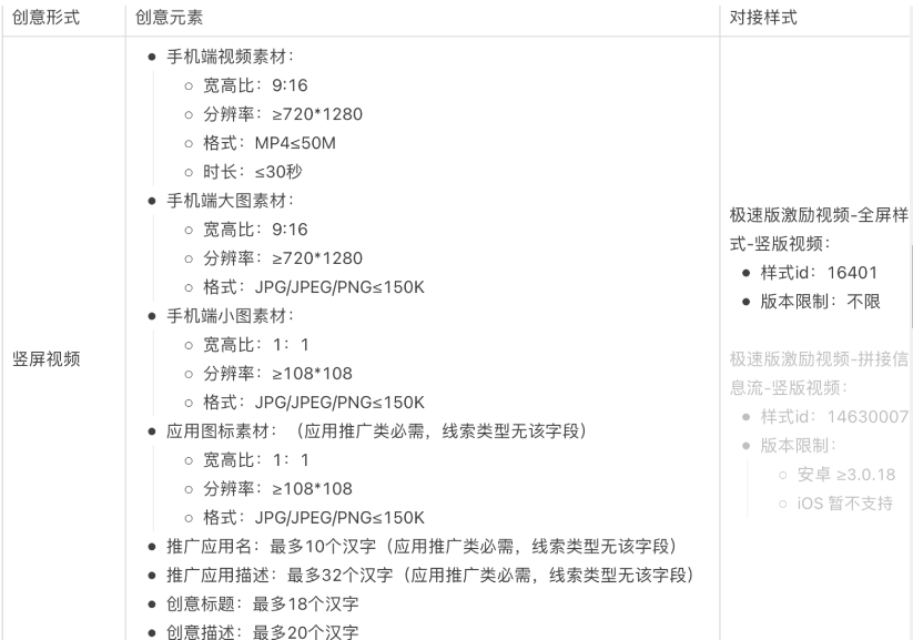 喜马拉雅广告开户：极速版激励视频上线！