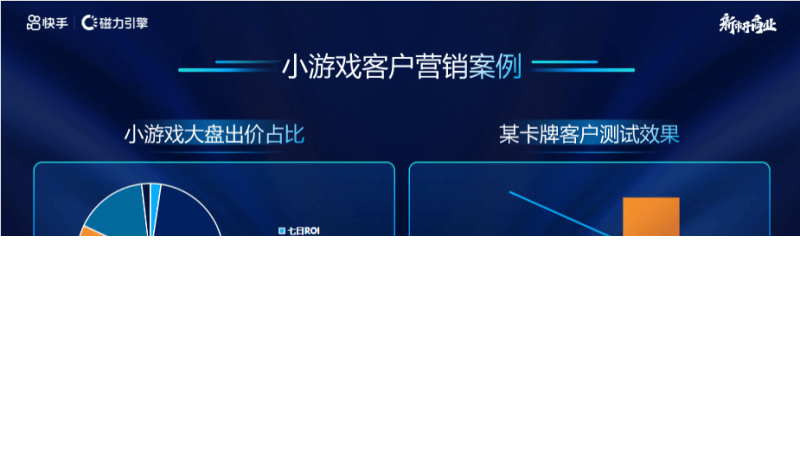小游戏·新增长—磁力引擎激发微信小游戏增长新路径 | 快手短视频广告平台