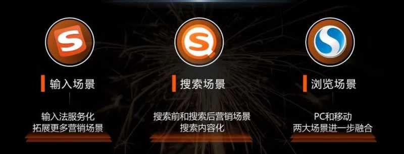 营销资源全面打通,赋能汽车厂商实现品效双全