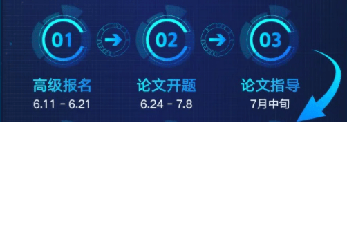 甄选高阶人才｜快手营销高级认证正式启动