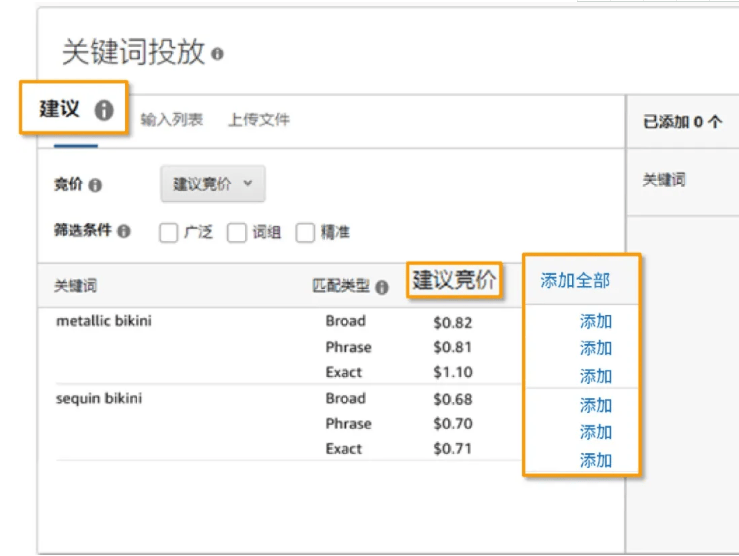 亚马逊广告的关键词怎样投放？