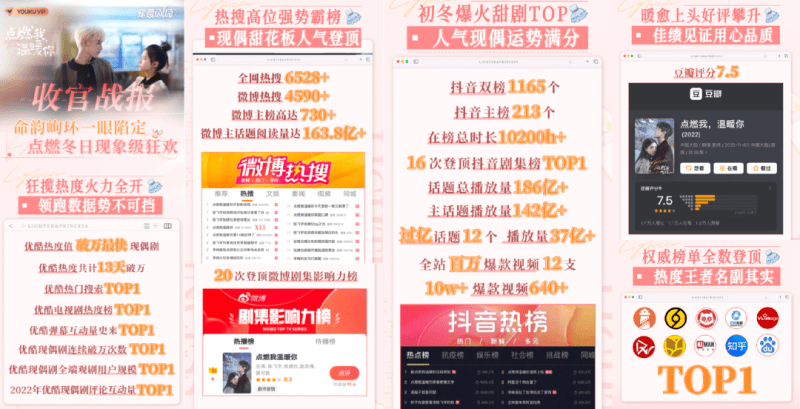 优酷11月累计斩获35项大奖领先行业 | 优酷营销推广