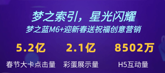 投票开启 | 2022百享成长力大赛—全场人气大奖 | 百度广告