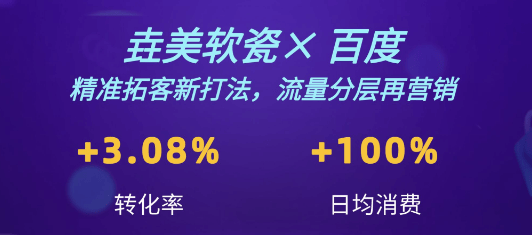 投票开启 | 2022百享成长力大赛—全场人气大奖 | 百度广告