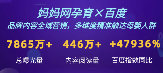 投票开启 | 2022百享成长力大赛—全场人气大奖 | 百度广告