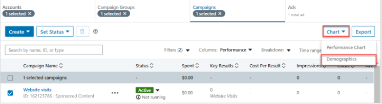 领英广告推广——广告的统计信息