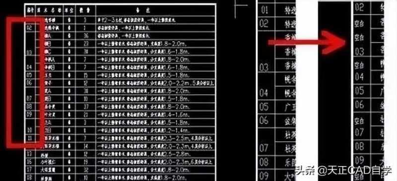 cad导出表格到excel快捷键（简述cad图纸快速转换方式）