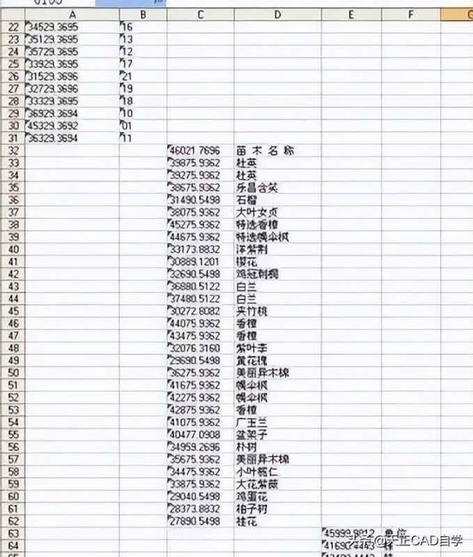 cad导出表格到excel快捷键（简述cad图纸快速转换方式）