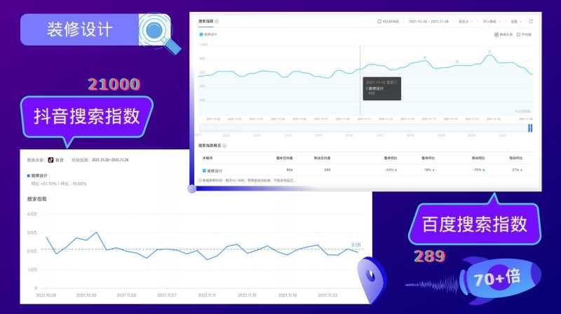 《慧抖销》短视频营销系统发布--寸金科技