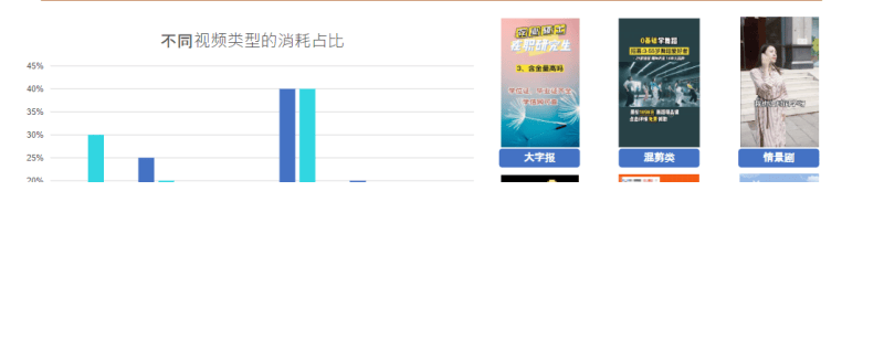快手KA教育行业报告-2021年10月版 | 快手开户代理商平台