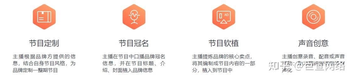 喜马拉雅广告投放介绍！喜玛亚拉FM推广开户代理！