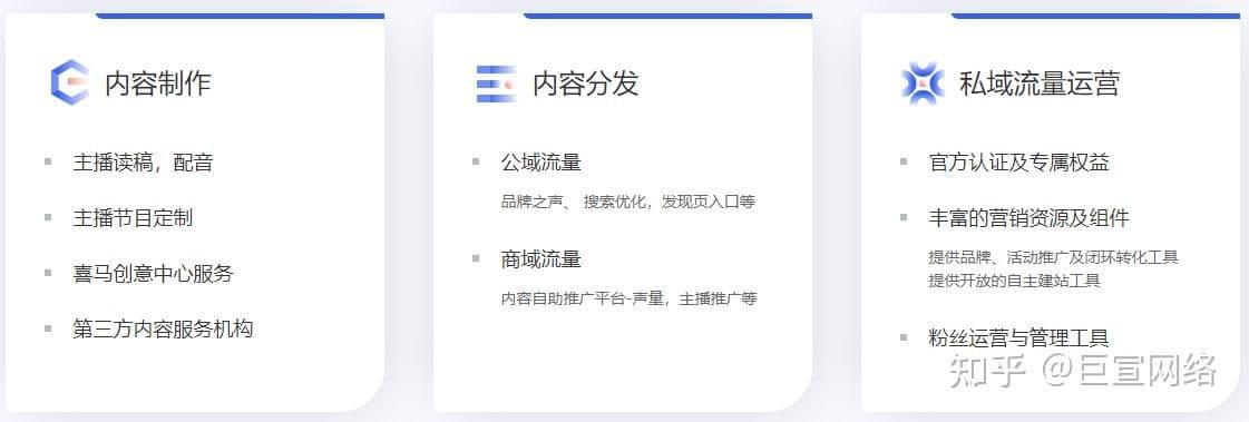 喜马拉雅广告投放介绍！喜玛亚拉FM推广开户代理！