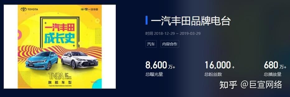 喜马拉雅广告投放介绍！喜玛亚拉FM推广开户代理！