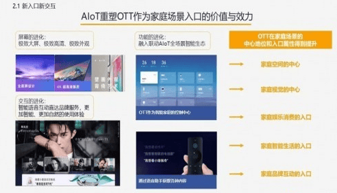 小米手机推广广告的优势