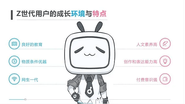 B站Q&A广告投放指南!给你科普一些你不知道的事情!!