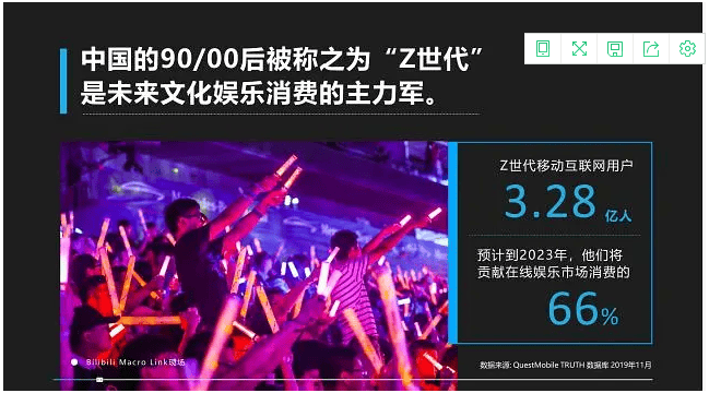 B站Q&A广告投放指南!给你科普一些你不知道的事情!!