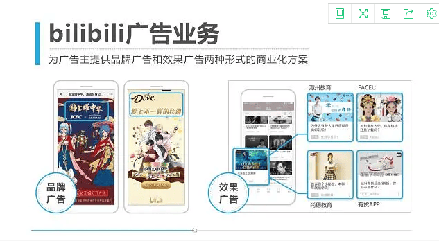 B站Q&A广告投放指南!给你科普一些你不知道的事情!!