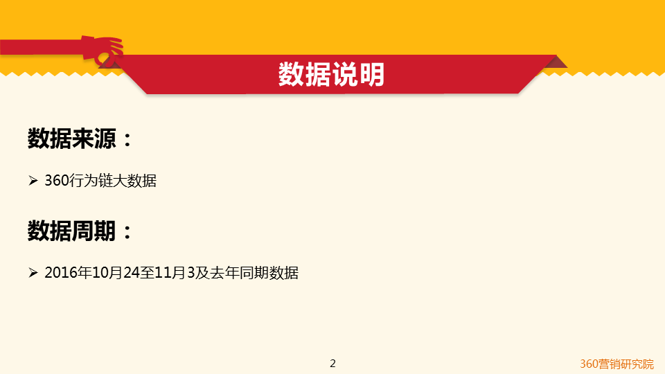 360搜索引擎开户客服双十一倒计时!购物狂们都看中了啥?