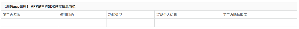 高德地图广告平台：高德地图开放平台隐私合规问题自查指南