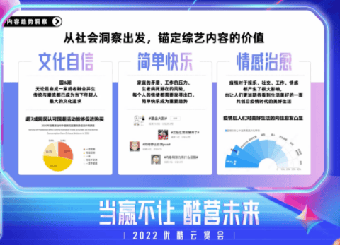 优酷广告营销:平台力领航,好内容裂变品效新通路