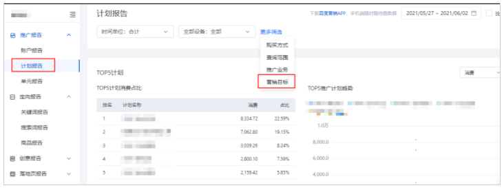 百度广告营销:数据报告支持按“营销目标”筛选--全流量上线