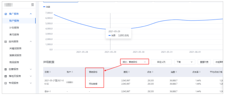 百度广告营销:数据报告支持按“营销目标”筛选--全流量上线
