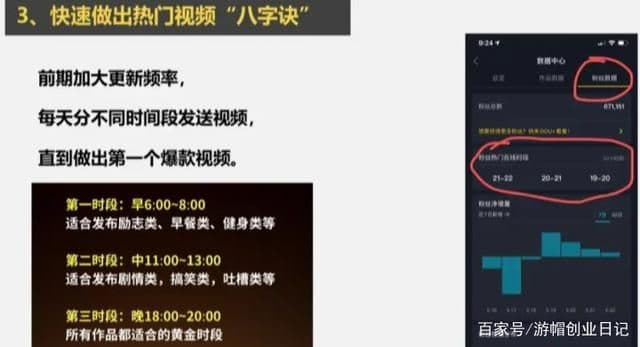 抖音怎么运营？100W粉丝需要多久？企业和个人如