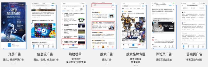 知乎APP上的广告是如何投放的?按照什么扣费?