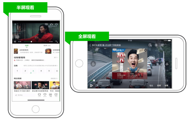 为什么好多人都在爱奇艺播放页投放广告?