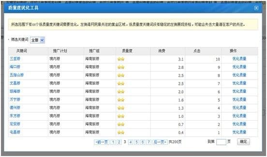 搜狗搜索广告账户的质量度如何优化?质量度变高后对推广有什么好处?