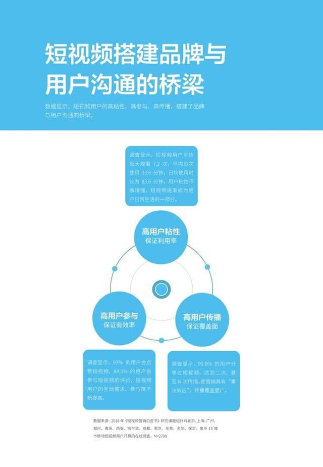 70页抖音短视频营销案例手册全，含涨粉、热点营销、活动促销等