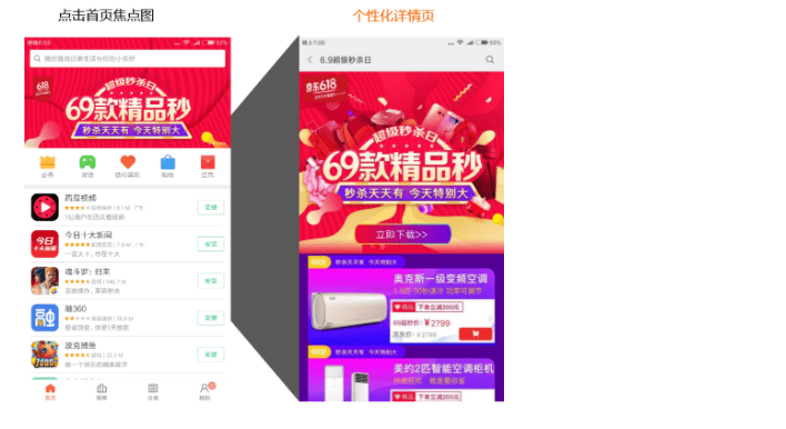 小米广告的个性化详情页面展示