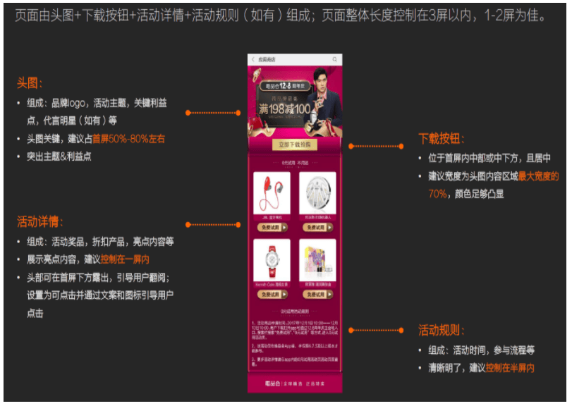 小米广告的个性化详情页面展示
