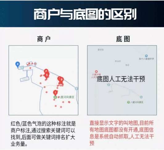 高德地图标注是怎么做的,高德广告和地图标注一样吗?