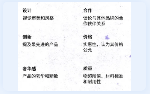 Twitter广告推广：中国品牌成功出海的秘籍——提高认知和喜爱度