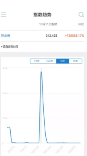 优酷广告投放：《“拳”力以赴的我们》与芬必得打造100%梦想搭档