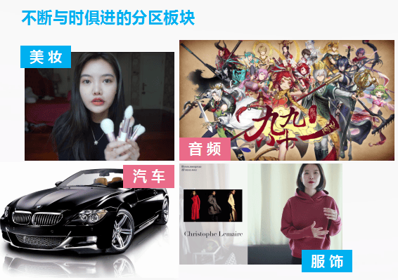 投放B站广告前,一定要看这篇文章!(B站媒体相关介绍)