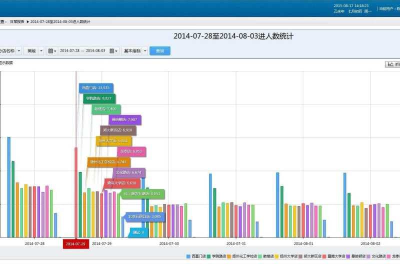 淘宝母婴店运营指标有哪些（淘宝店铺运营计划方案）