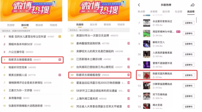 优酷视频《玉楼春》如何与国风携手破圈?