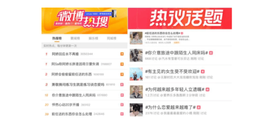 内容+营销双双飞起,与优酷合作有哪些优势?