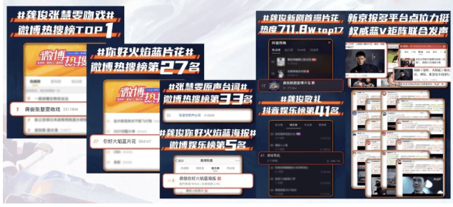 龚俊、张慧雯新剧《你好,火焰蓝》7月8日优酷独家上线!