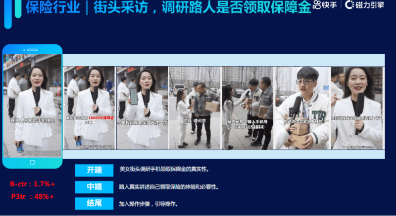 《金融保险行业素材风向标5月版》 | 快手视频广告平台