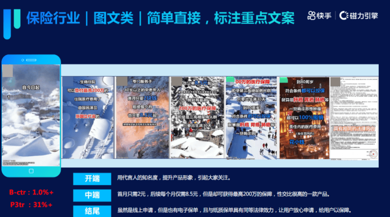 《金融保险行业素材风向标5月版》 | 快手视频广告平台