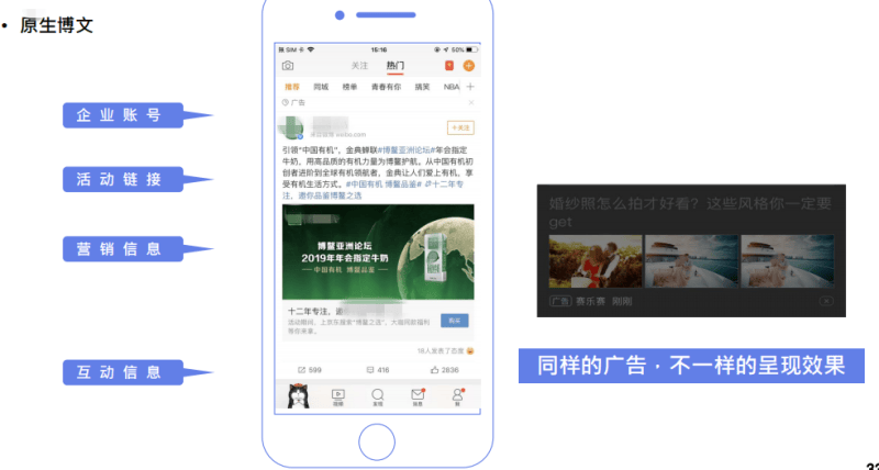上海微博广告开户电话是多少？开户资质要求有哪些？