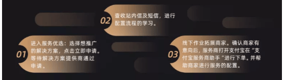 支付宝广告平台:「服务优选」商机撮合平台正式上线