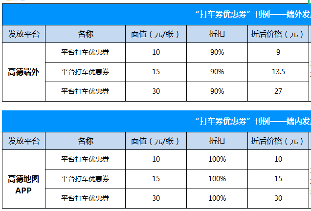 高德地图图和广告推广,高德地图广告投放