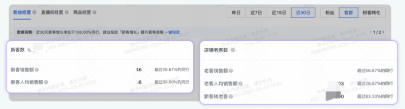 磁力金牛经营版3.0 功能更新介绍及优秀案例 | 快手推广开户后台